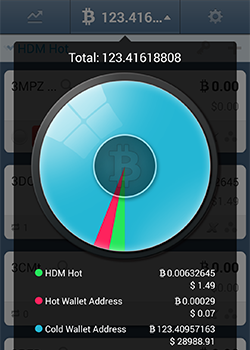 Bither — Android